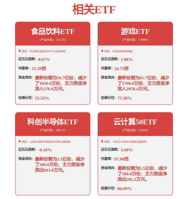 口碑最好的配资平台 A股又一龙头公司火了！超100家机构“叩门”！