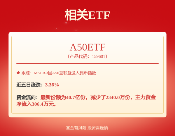 网上配资门户 新旧合资周期交接 “中国方案”成上汽通用最大筹码
