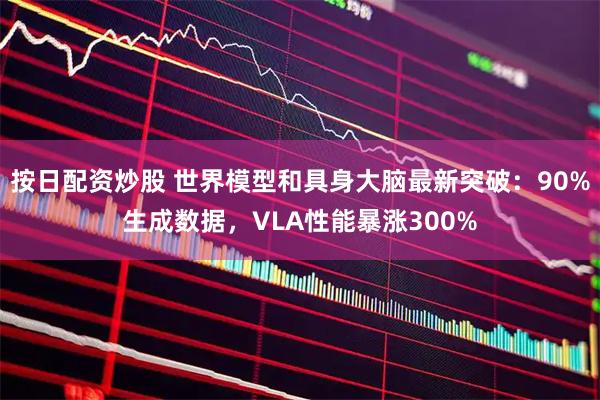 按日配资炒股 世界模型和具身大脑最新突破：90%生成数据，VLA性能暴涨300%
